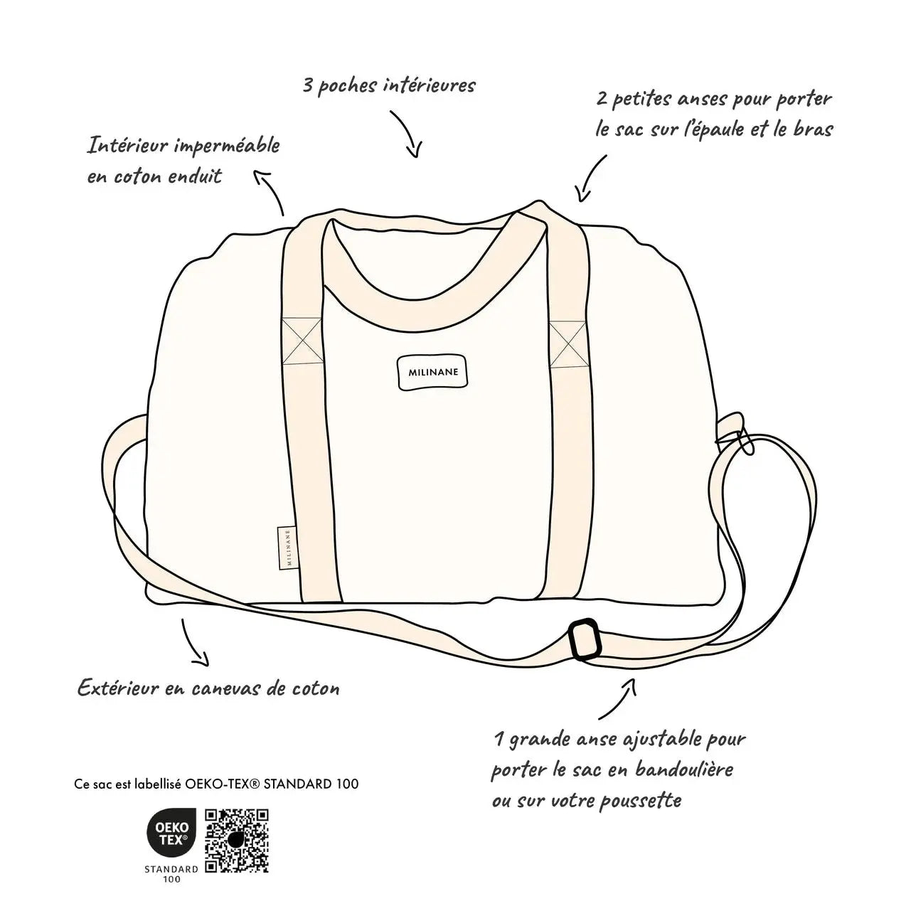 Sac à langer - Rayures vertes & coeurs Milinane