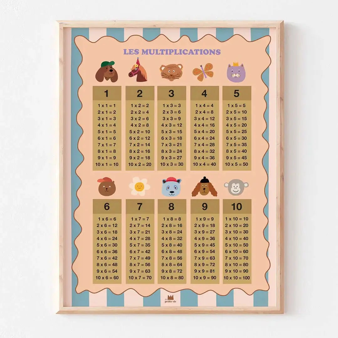 Affiche MULTIPLICATIONS Ma Petite Vie