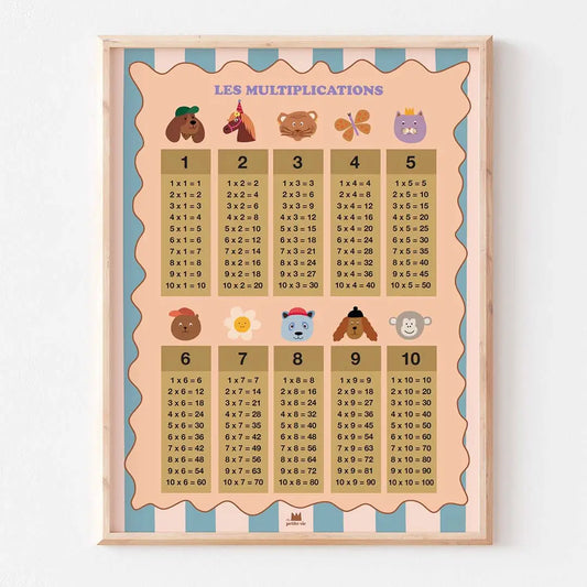 Affiche MULTIPLICATIONS